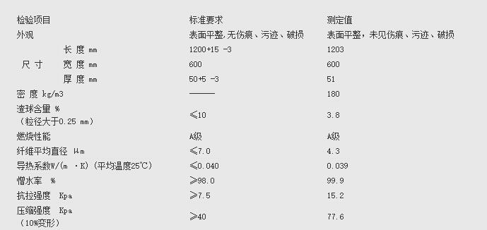 ��������ԇ�(y��n)�C(j��)��m.239oym.cn